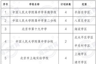 中国香港专家吐槽：苏亚雷斯还穿了球鞋，梅西连球鞋都没穿